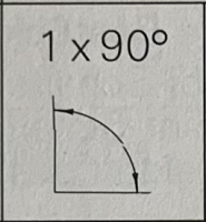 Wahltaste für Deckel Contour 1-3 Bedienpult